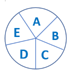 Methodological Aspects Causation And Correlation Eupati Open